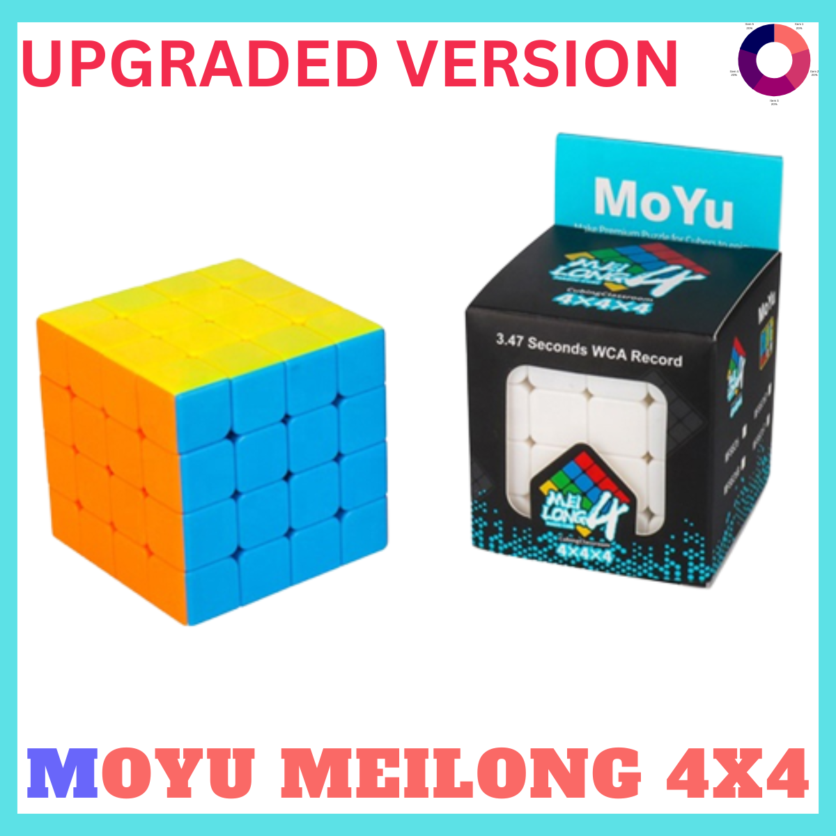 Rubik Cube 4x4 MoYu MEI-LONG, 4x4 Original Rubik Cube Sticker less, Fast Speedy Magic Rubik Cube, Educational Puzzle Toys
