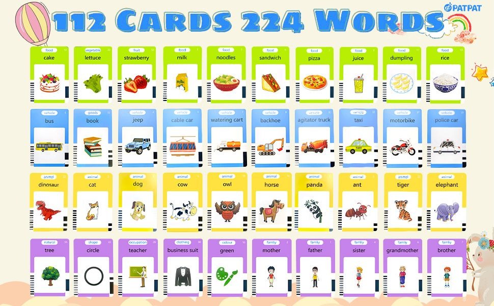 Talking Flash Cards Learning Toys, English Words Learning Card Machinee for Kids,Device with 112 Flash Cards Spelling Game Gifts for Preschool Kids Boys Girls Toddlers Age 2 3 4 5 6 7 8