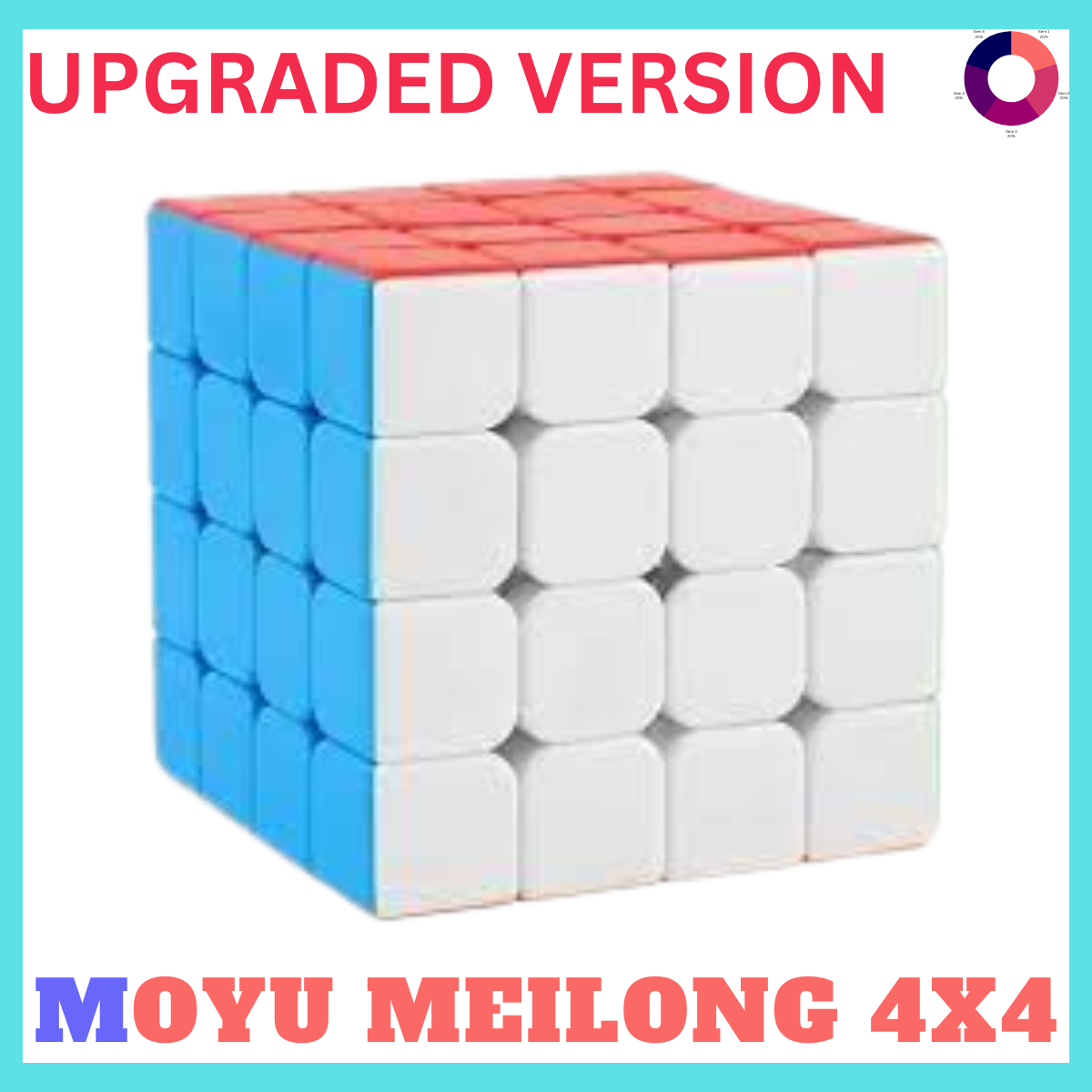 Rubik Cube 4x4 MoYu MEI-LONG, 4x4 Original Rubik Cube Sticker less, Fast Speedy Magic Rubik Cube, Educational Puzzle Toys