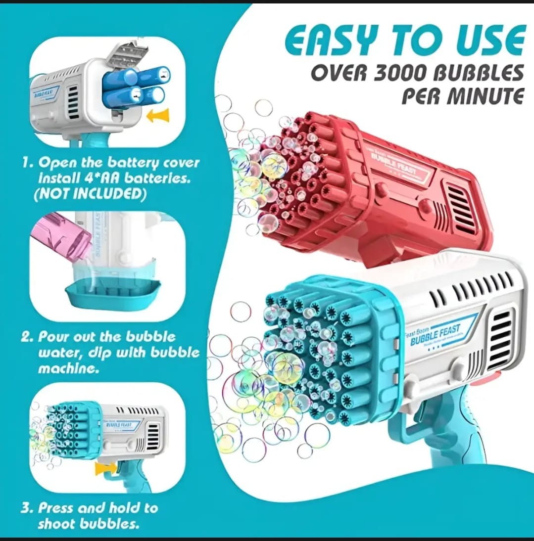 36-Hole Bubble Machine Gun | Bazooka Bubble Blaster Toy for Kids 3+ | Automatic Bubble Maker with Solution – Fun Outdoor Party Toy